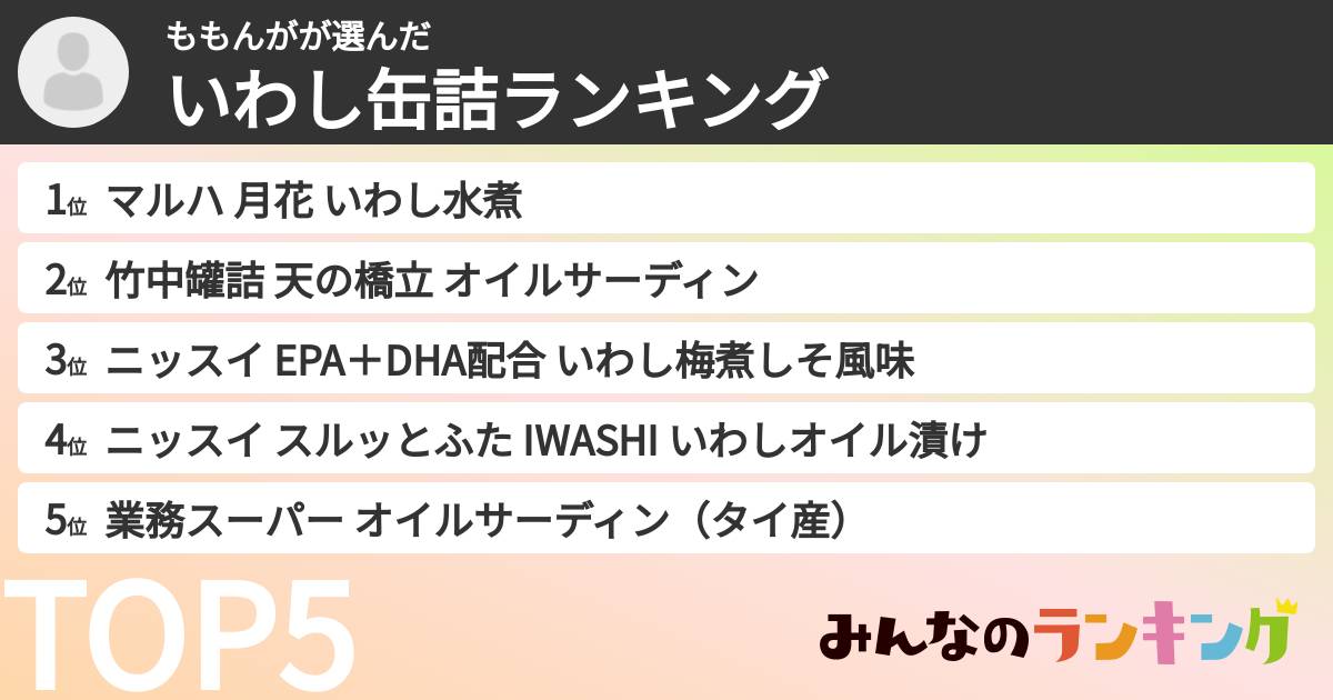 ももんがさんの「いわし缶詰ランキング」