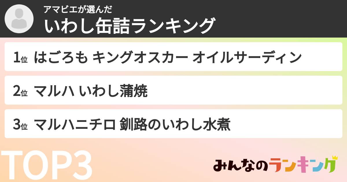 アマビエさんの「いわし缶詰ランキング」
