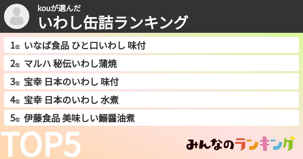 kouさんの「いわし缶詰ランキング」