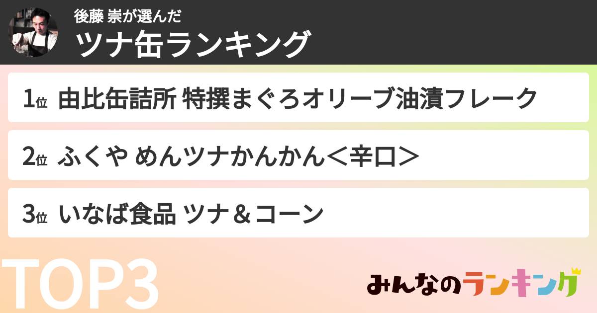 後藤 崇さんの「ツナ缶ランキング」