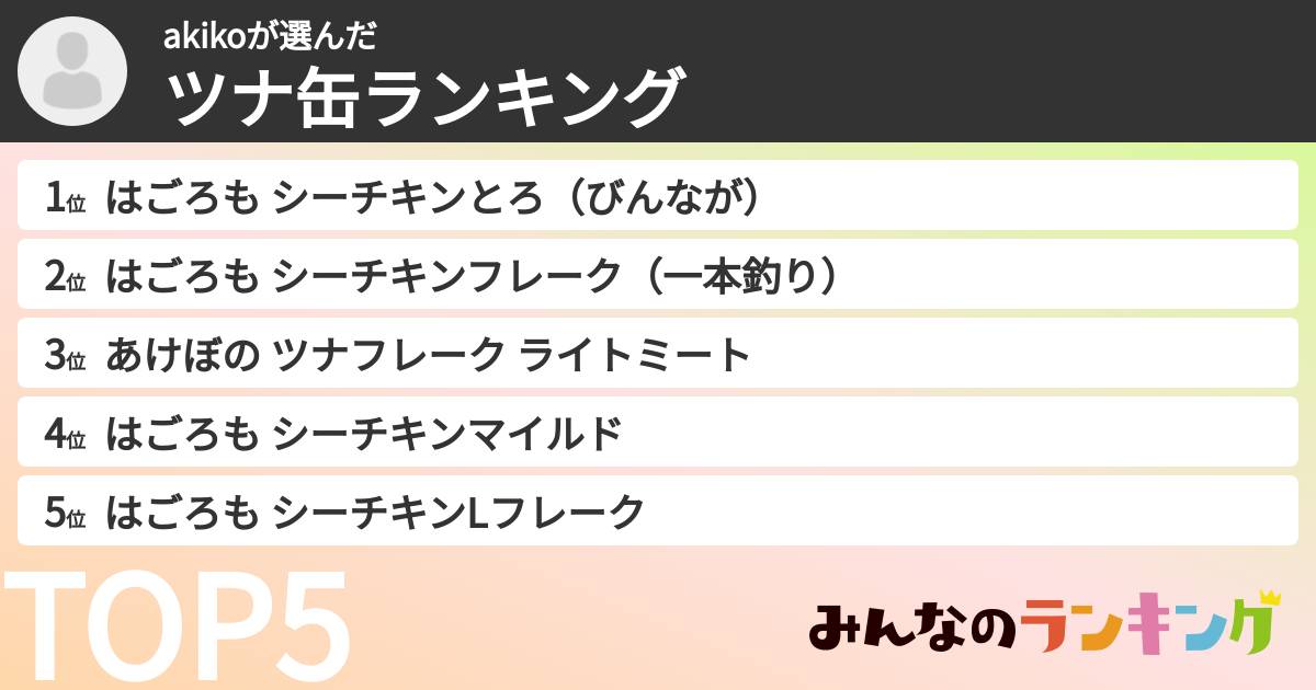 akikoさんの「ツナ缶ランキング」