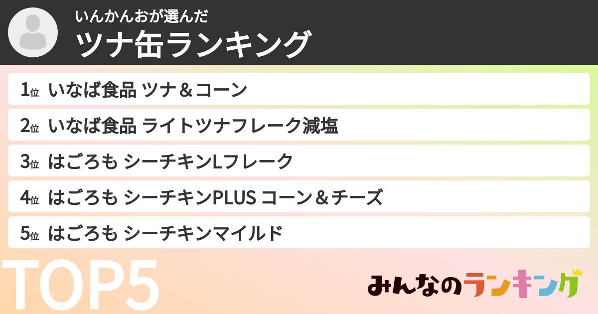 いんかんおさんの「ツナ缶ランキング」