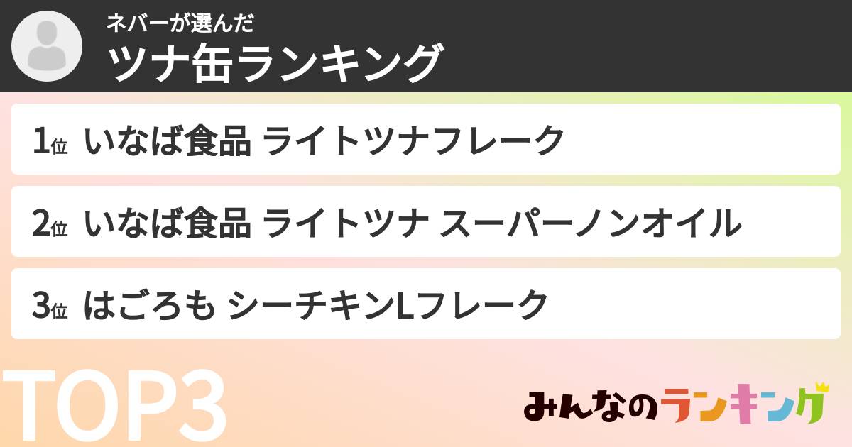 ネバーさんの「ツナ缶ランキング」