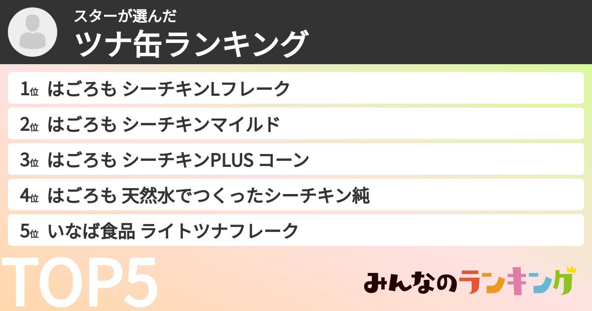 スターさんの「ツナ缶ランキング」