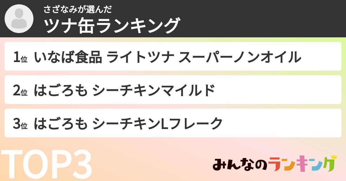 さざなみさんの「ツナ缶ランキング」