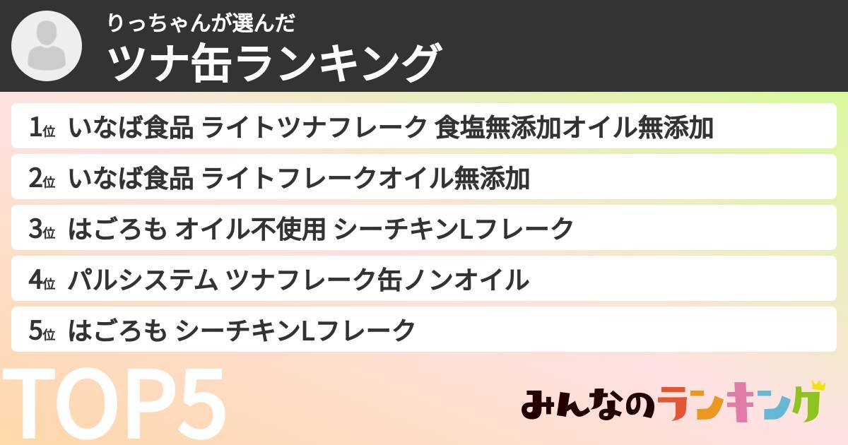 りっちゃんさんの「ツナ缶ランキング」