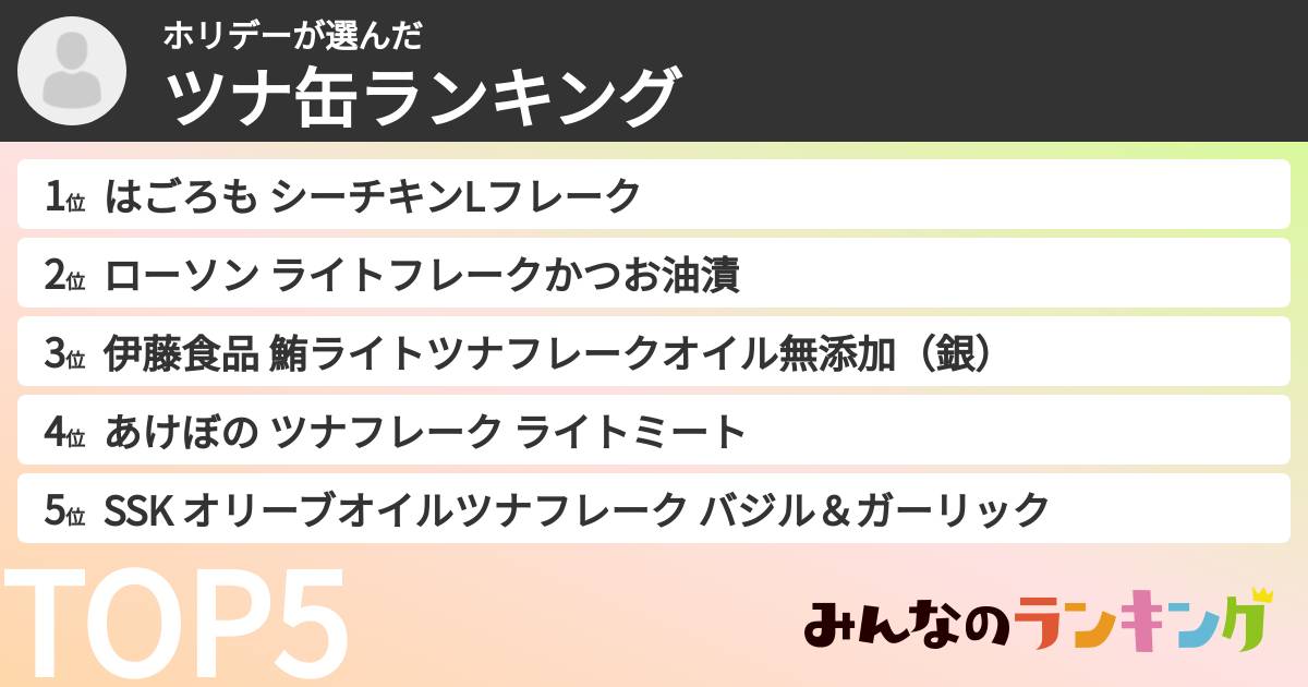 ホリデーさんの「ツナ缶ランキング」