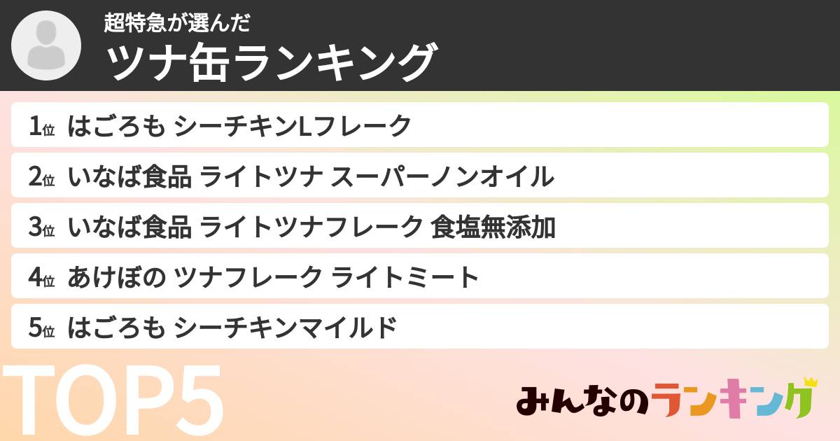 超特急さんの「ツナ缶ランキング」
