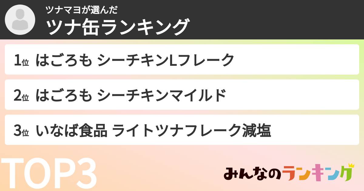 ツナマヨさんの「ツナ缶ランキング」