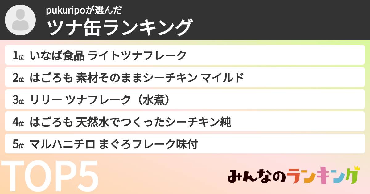 pukuripoさんの「ツナ缶ランキング」