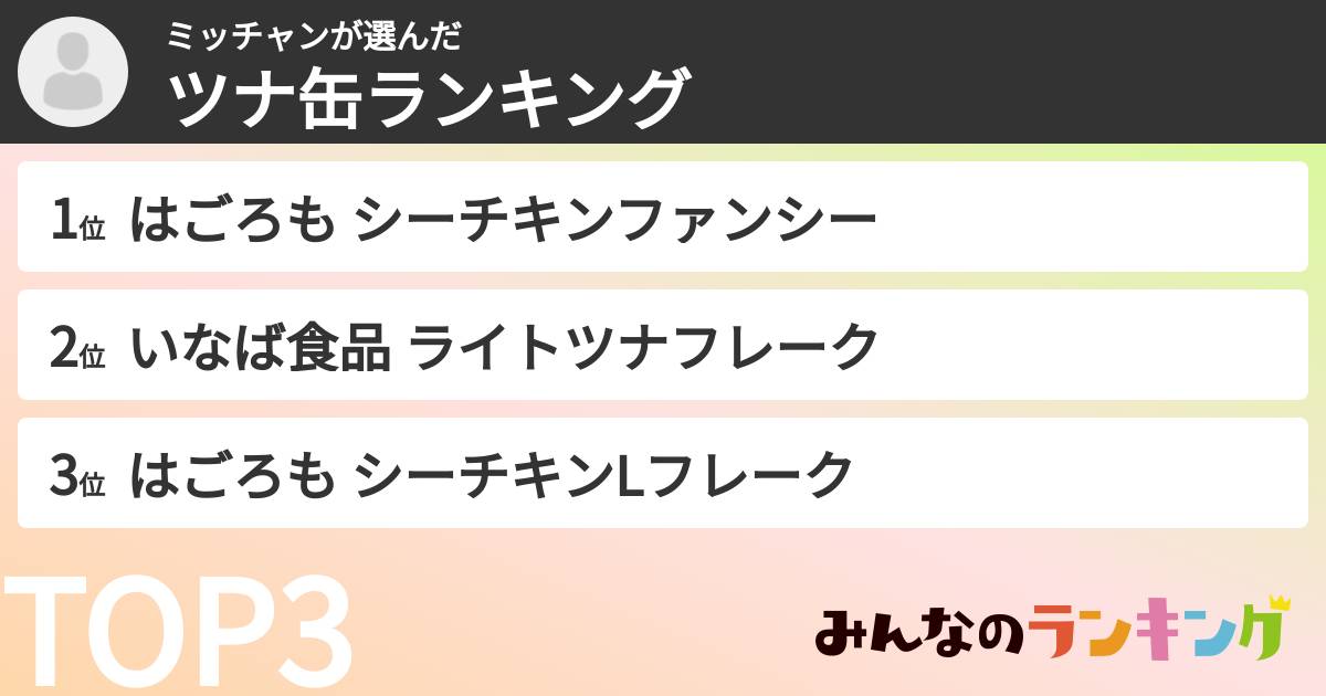 ミッチャンさんの「ツナ缶ランキング」