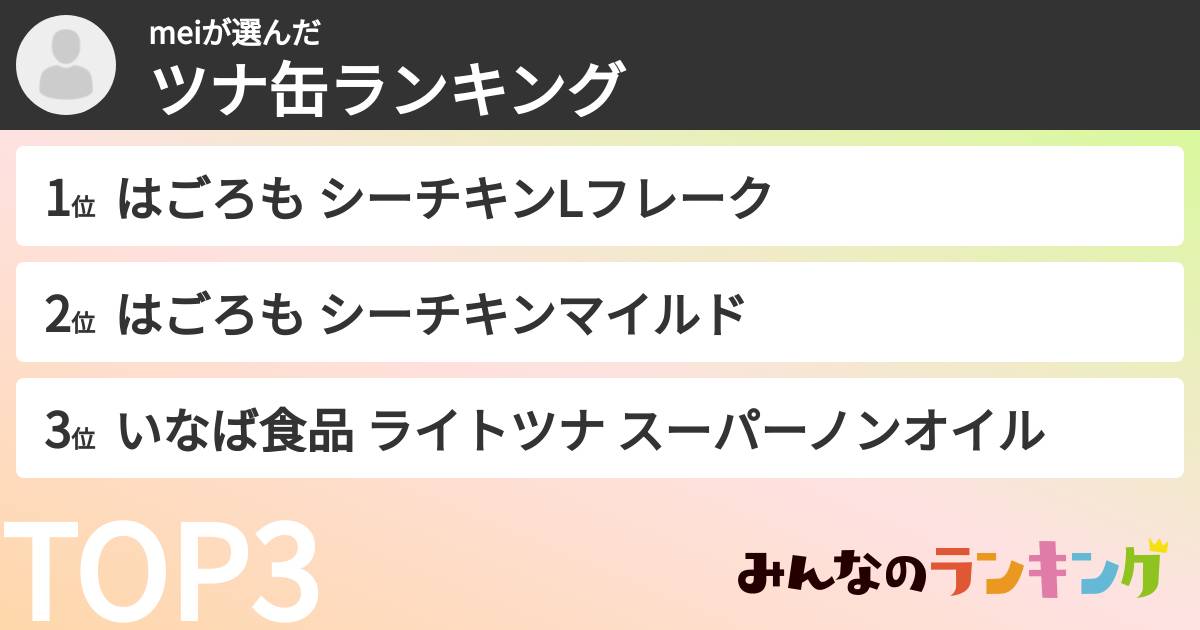 meiさんの「ツナ缶ランキング」