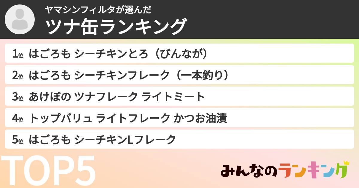 ヤマシンフィルタさんの「ツナ缶ランキング」
