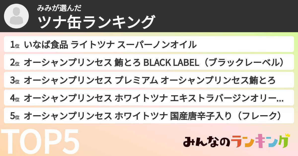 みみさんの「ツナ缶ランキング」