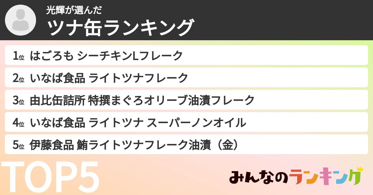光輝さんの「ツナ缶ランキング」