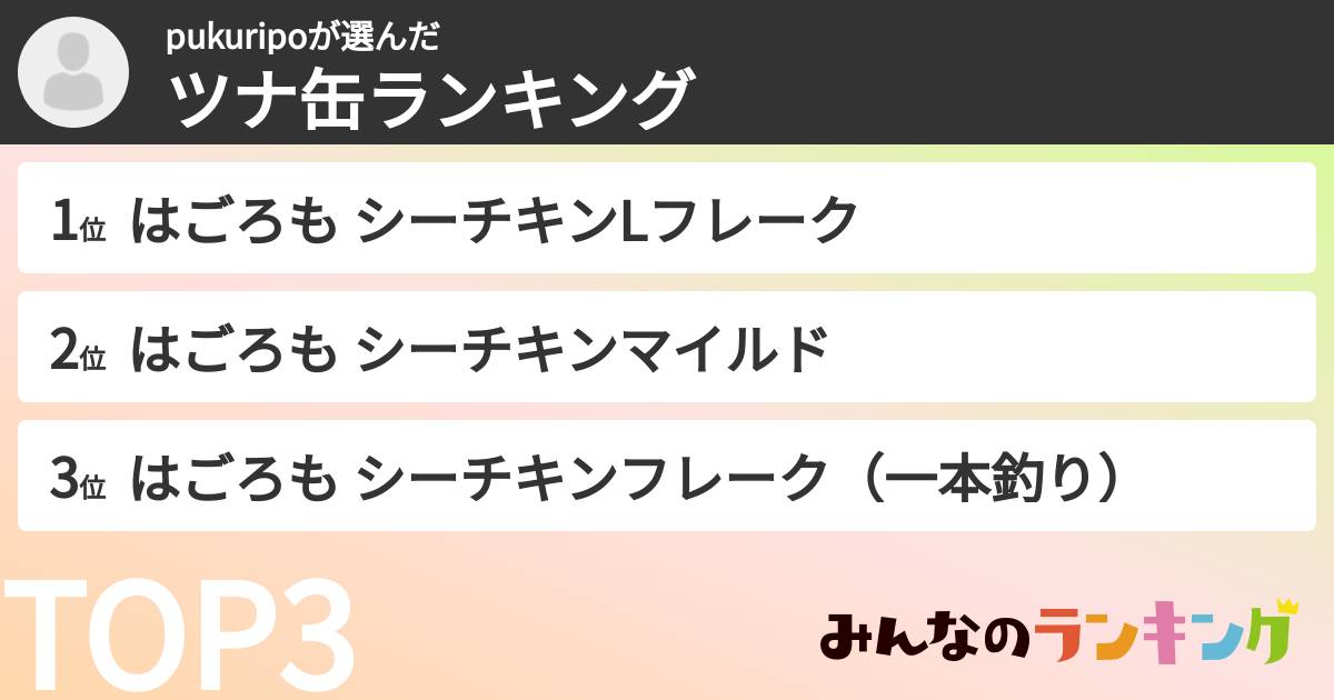 pukuripoさんの「ツナ缶ランキング」