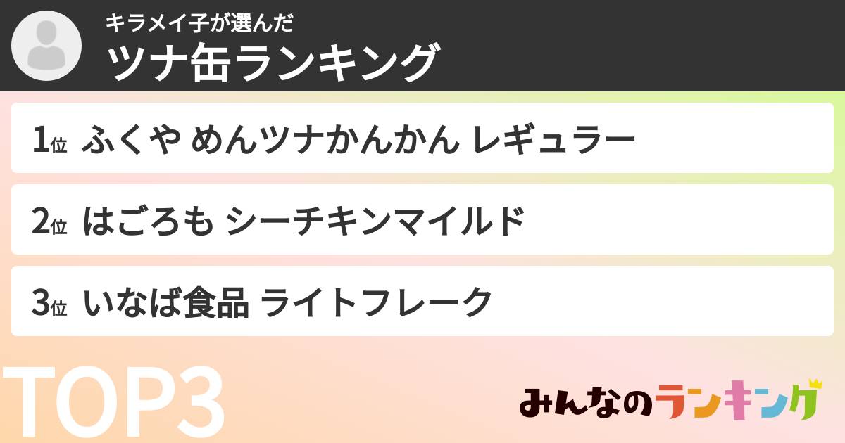 キラメイ子さんの「ツナ缶ランキング」