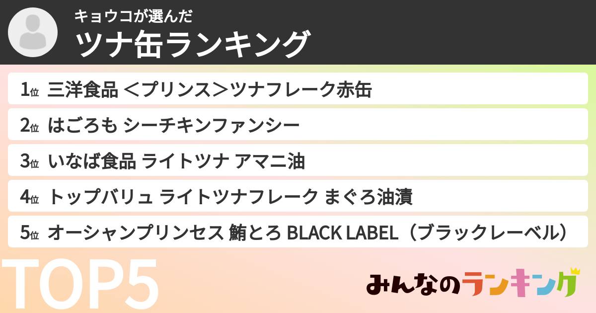 キョウコさんの「ツナ缶ランキング」