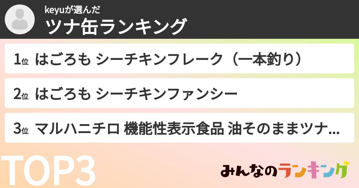 keyuさんの「ツナ缶ランキング」