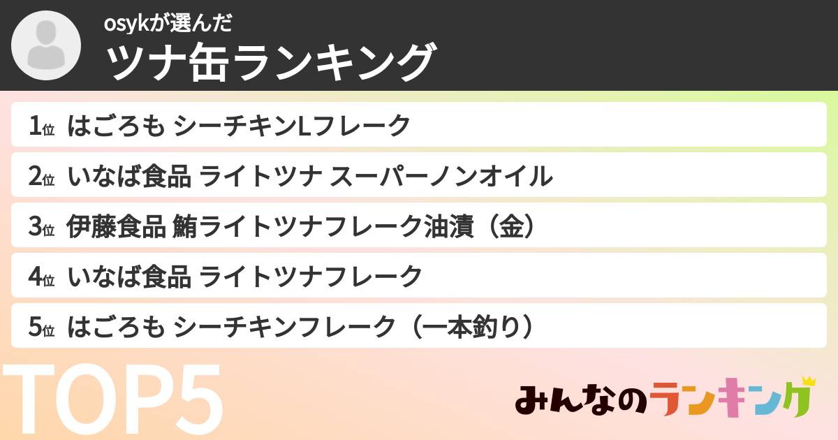 osykさんの「ツナ缶ランキング」