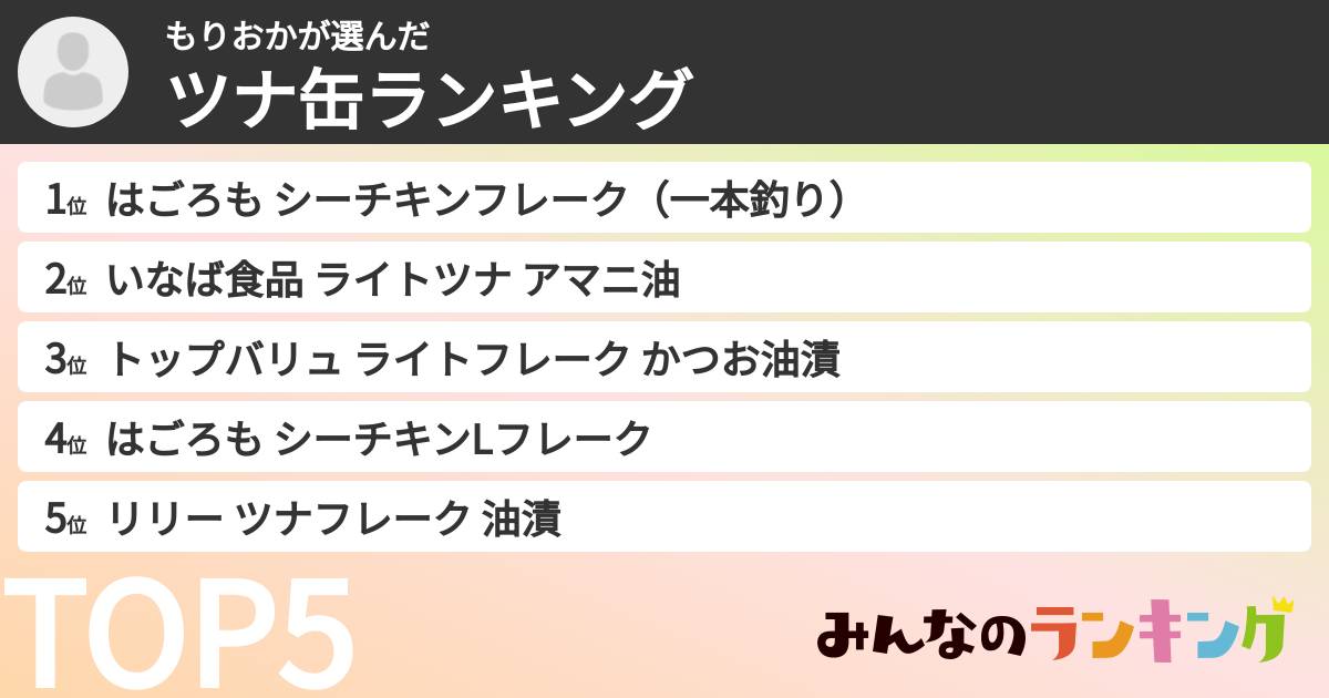 もりおかさんの「ツナ缶ランキング」