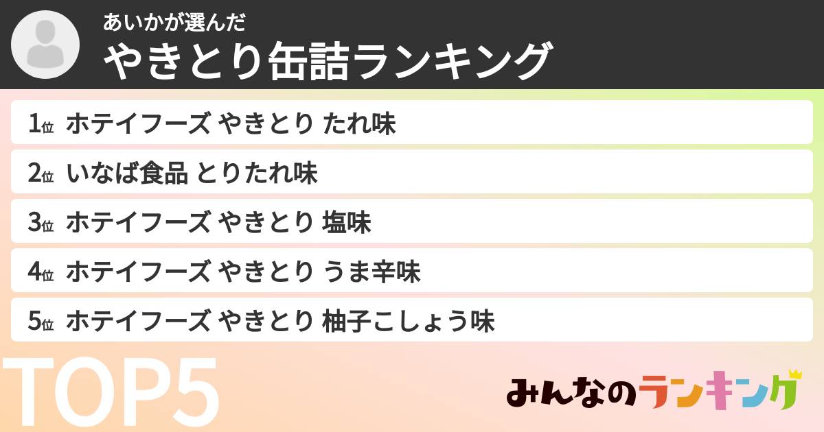 あいかさんの「やきとり缶詰ランキング」