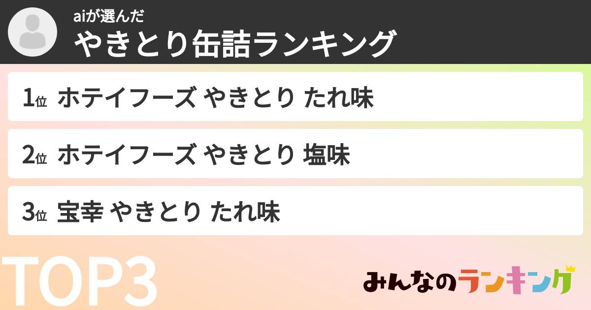 aiさんの「やきとり缶詰ランキング」