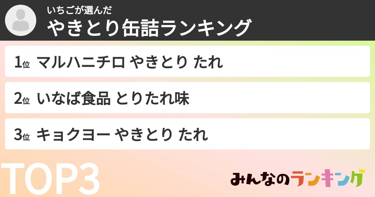 いちごさんの「やきとり缶詰ランキング」