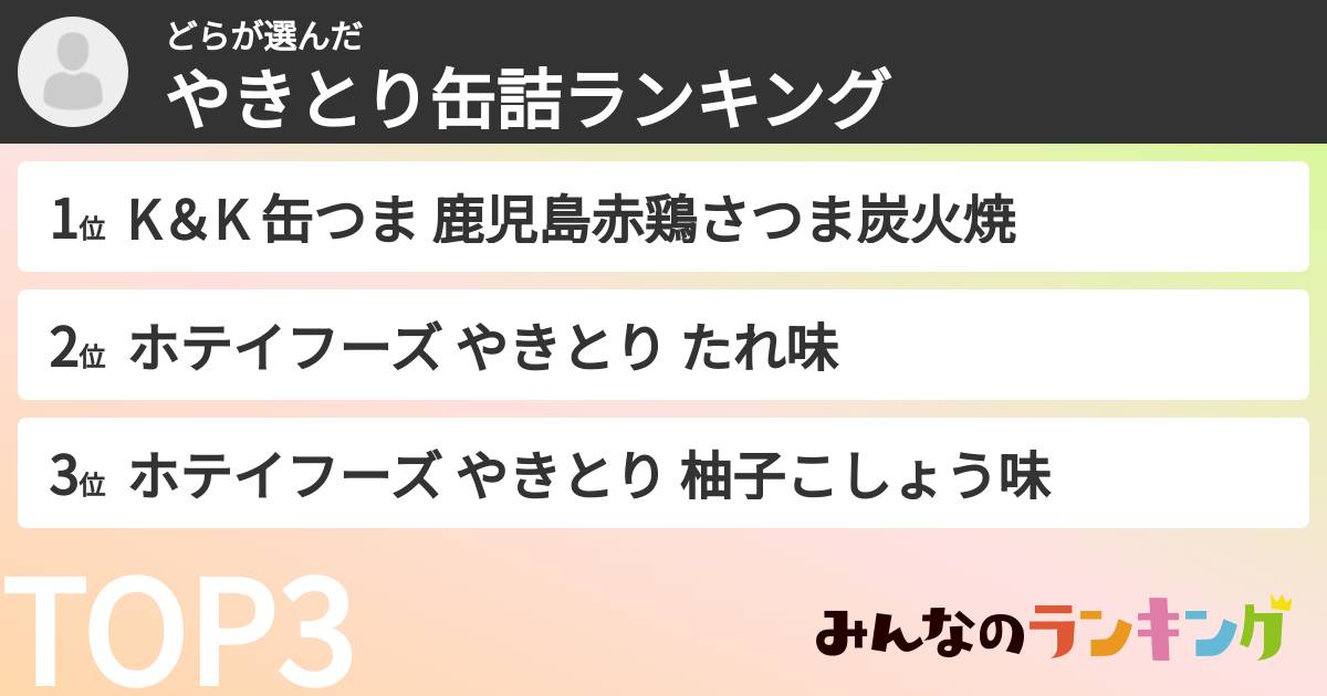 どらさんの「やきとり缶詰ランキング」