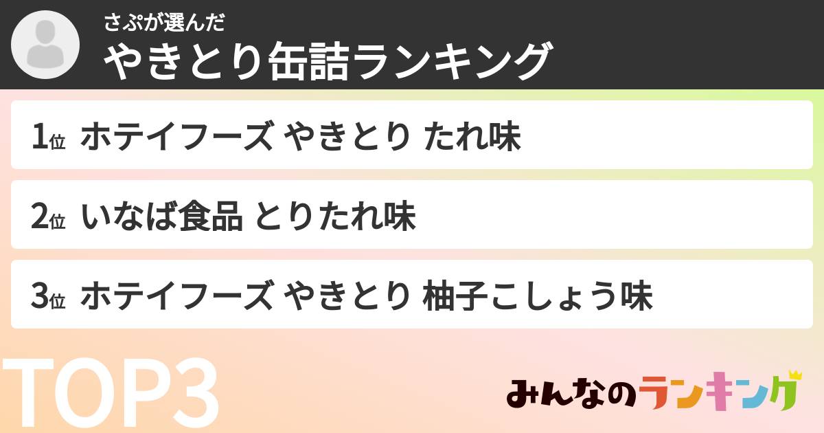 さぷさんの「やきとり缶詰ランキング」