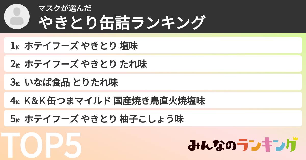 マスクさんの「やきとり缶詰ランキング」