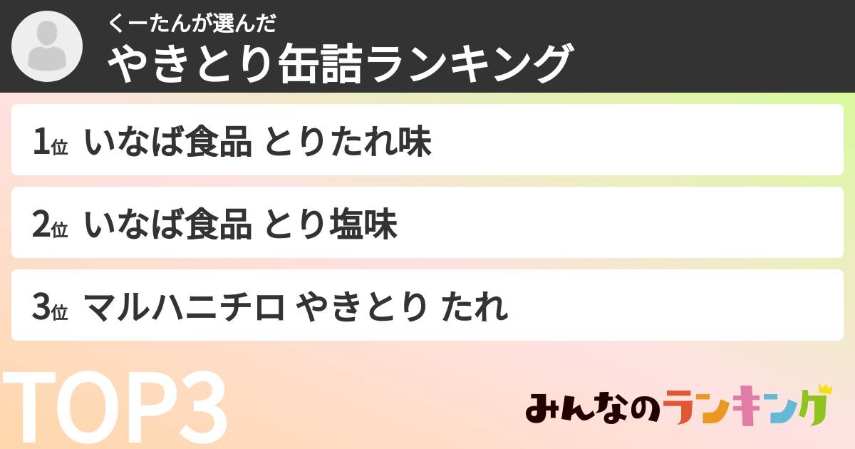 くーたんさんの「やきとり缶詰ランキング」