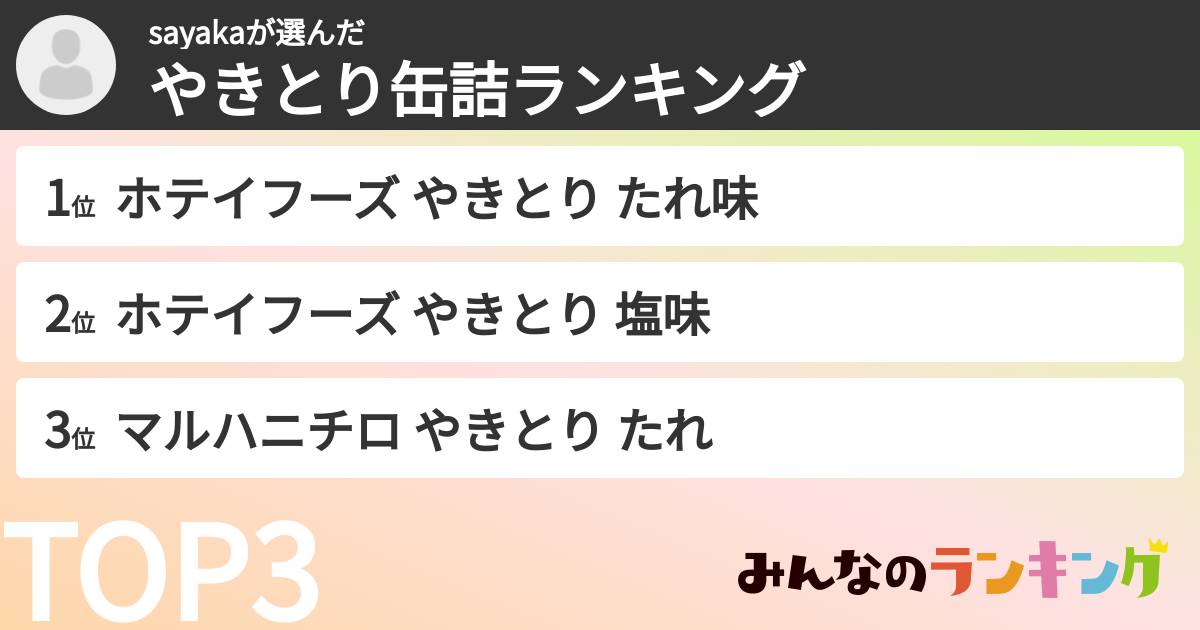 sayakaさんの「やきとり缶詰ランキング」