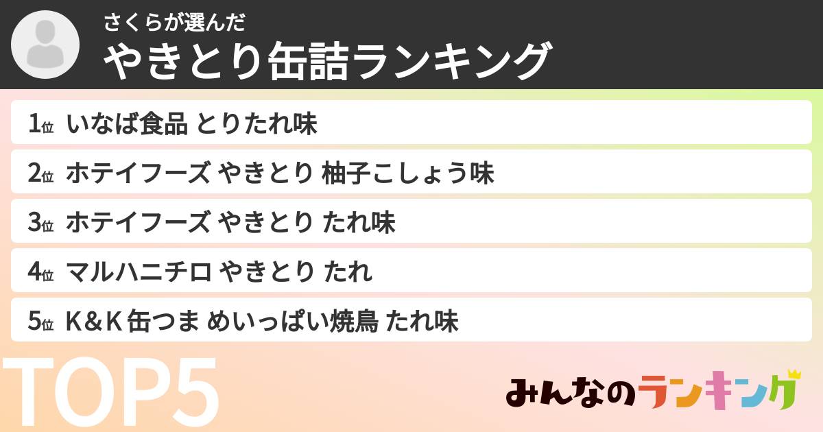 さくらさんの「やきとり缶詰ランキング」