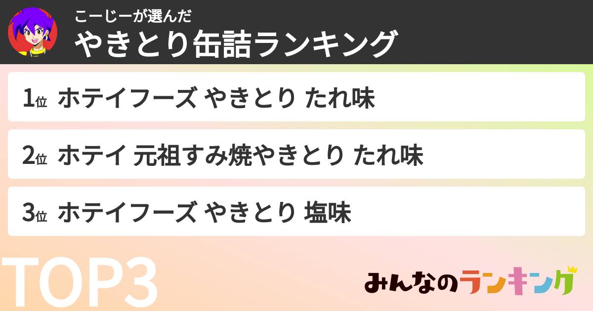 こーじーさんの「やきとり缶詰ランキング」