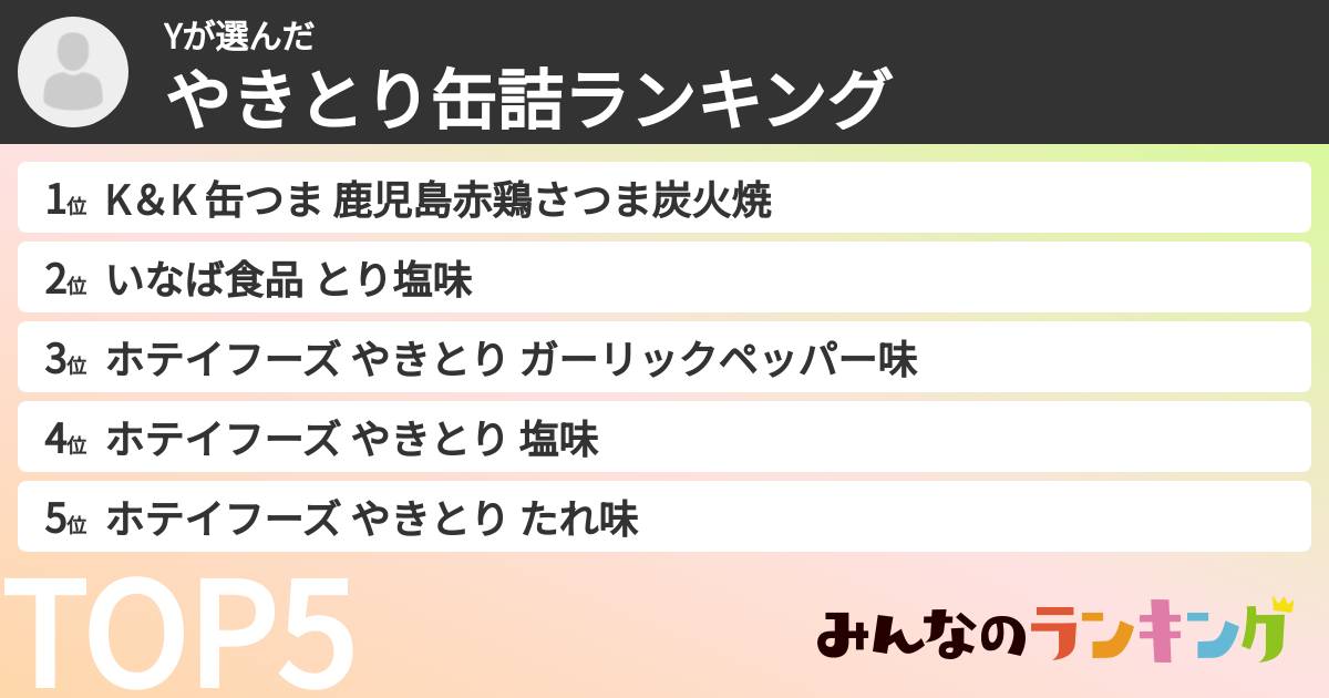Yさんの「やきとり缶詰ランキング」