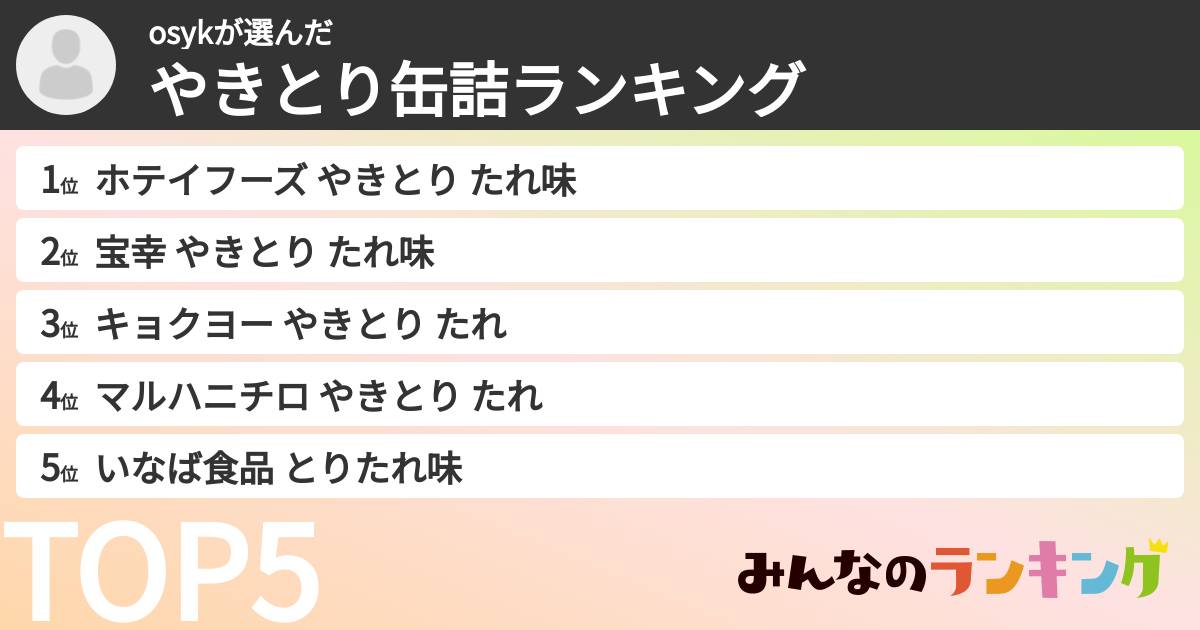 osykさんの「やきとり缶詰ランキング」