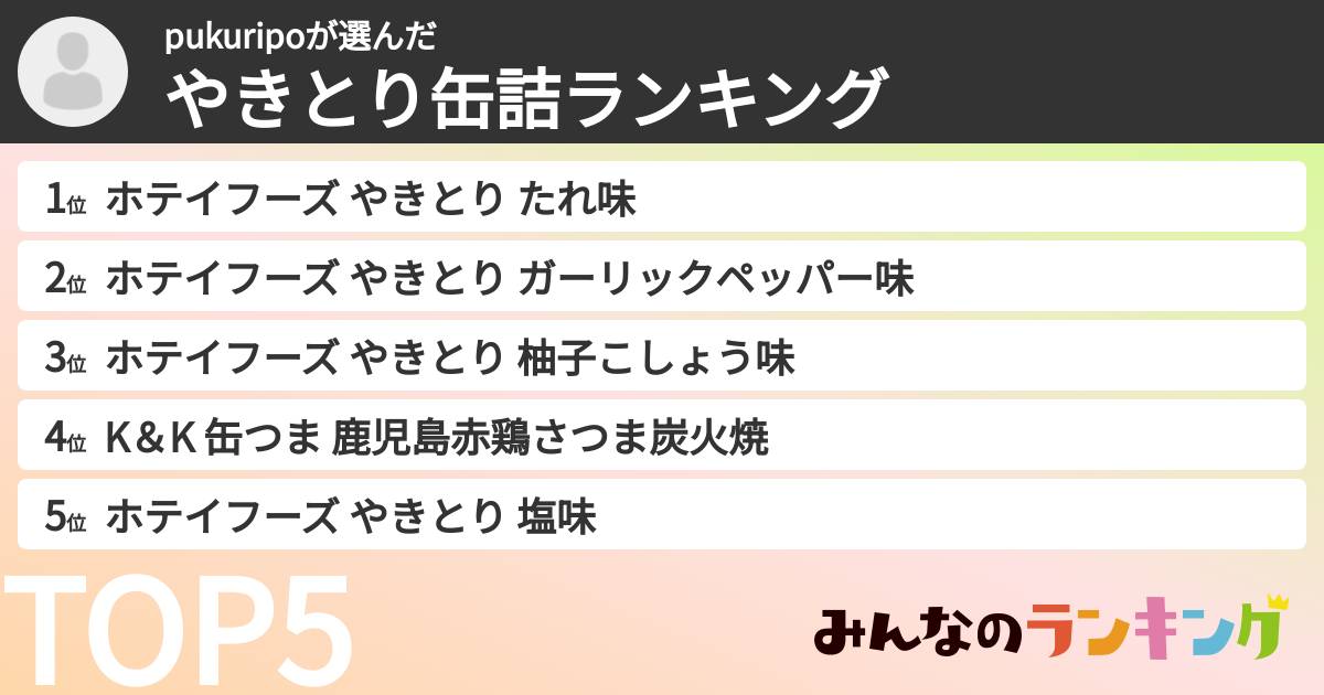 pukuripoさんの「やきとり缶詰ランキング」