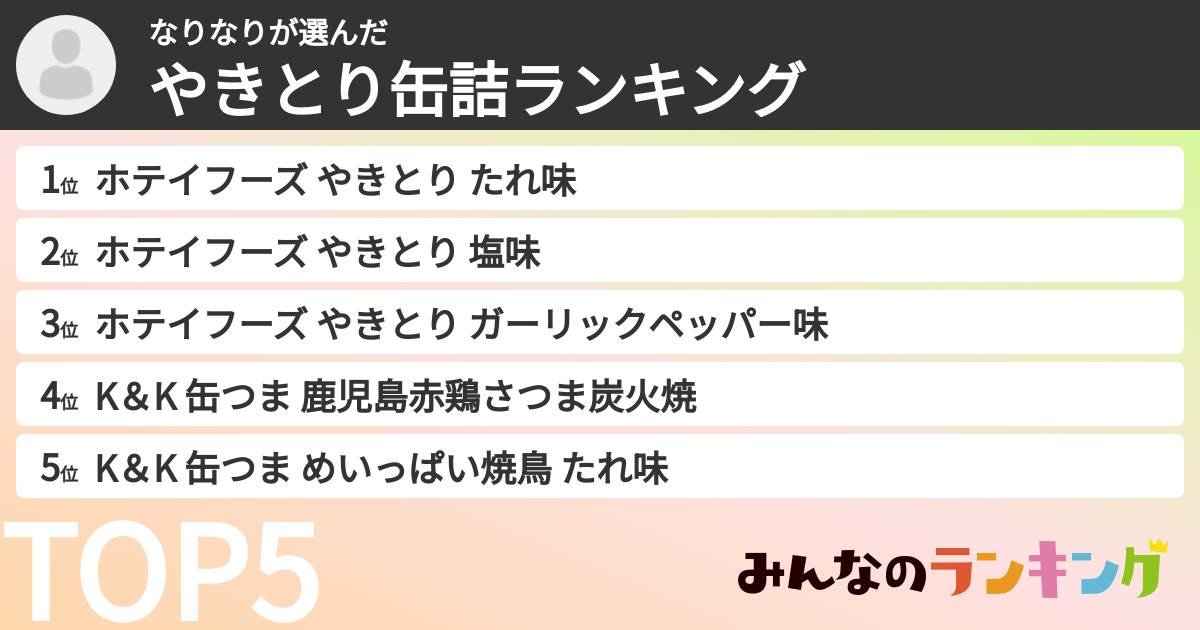 なりなりさんの「やきとり缶詰ランキング」
