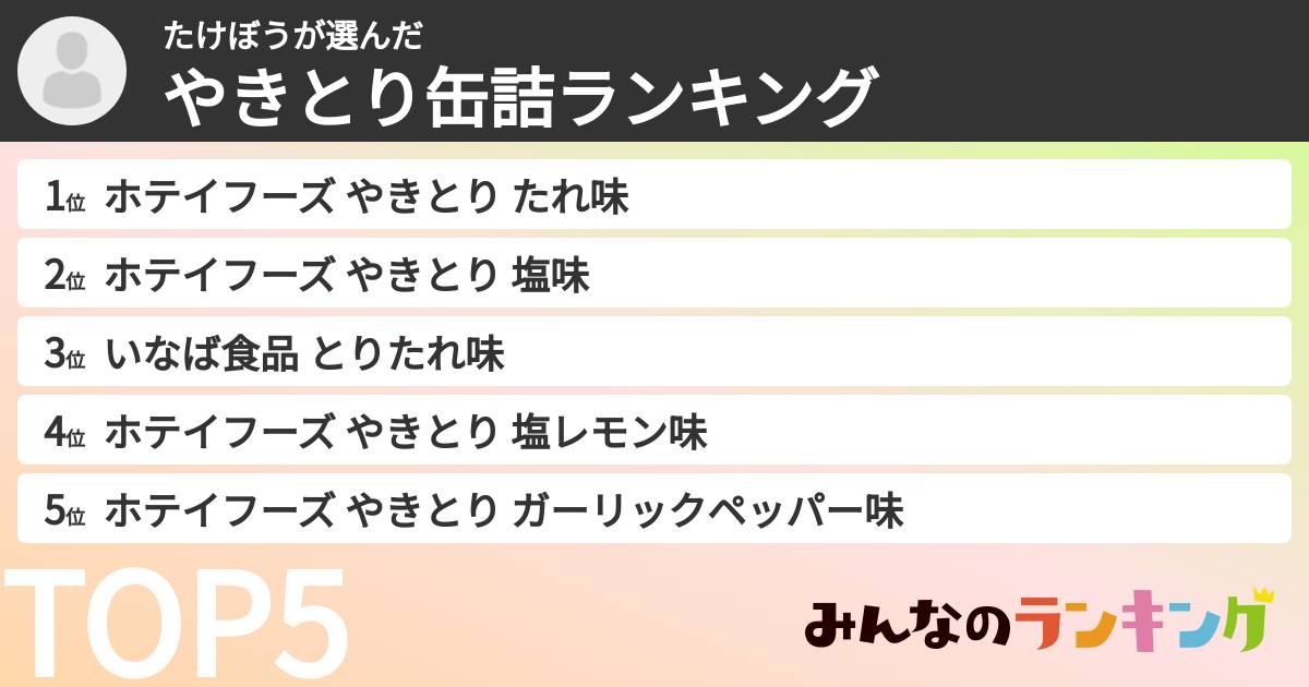 たけぼうさんの「やきとり缶詰ランキング」