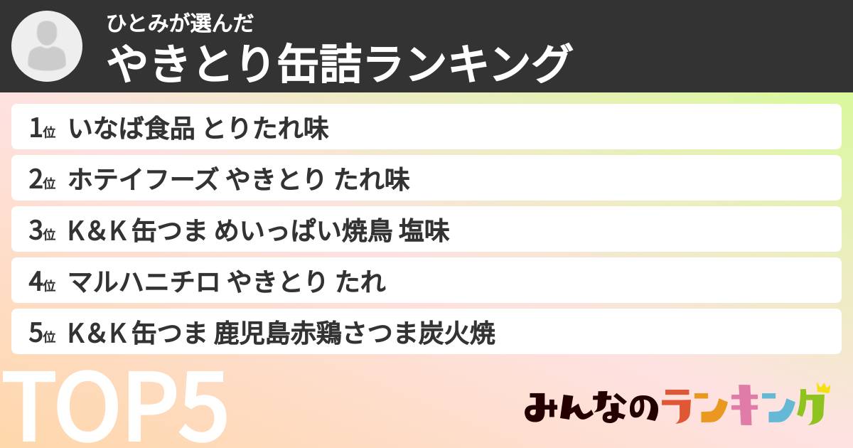 ひとみさんの「やきとり缶詰ランキング」