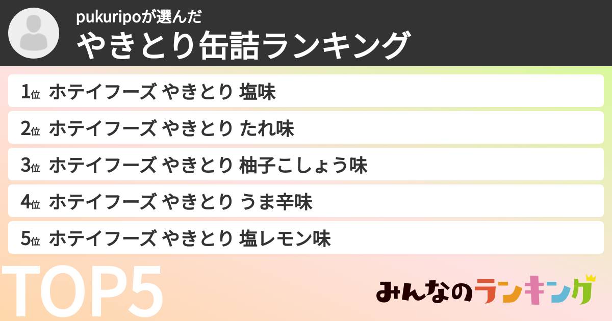 pukuripoさんの「やきとり缶詰ランキング」