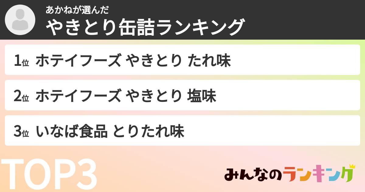 あかねさんの「やきとり缶詰ランキング」