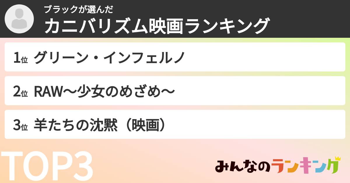 ブラックさんの「カニバリズム映画ランキング」