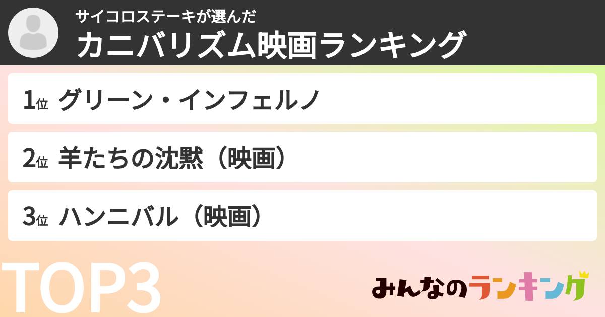 サイコロステーキさんの「カニバリズム映画ランキング」