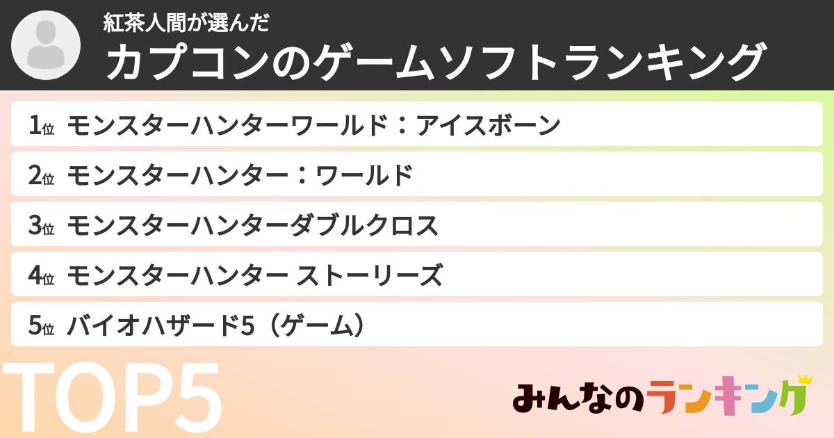 紅茶人間さんの「カプコンのゲームソフトランキング」