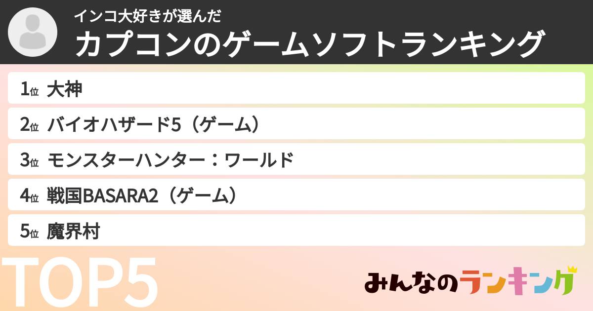 インコ大好きさんの「カプコンのゲームソフトランキング」