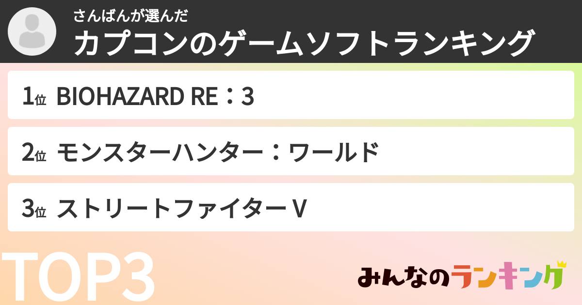 さんばんさんの「カプコンのゲームソフトランキング」