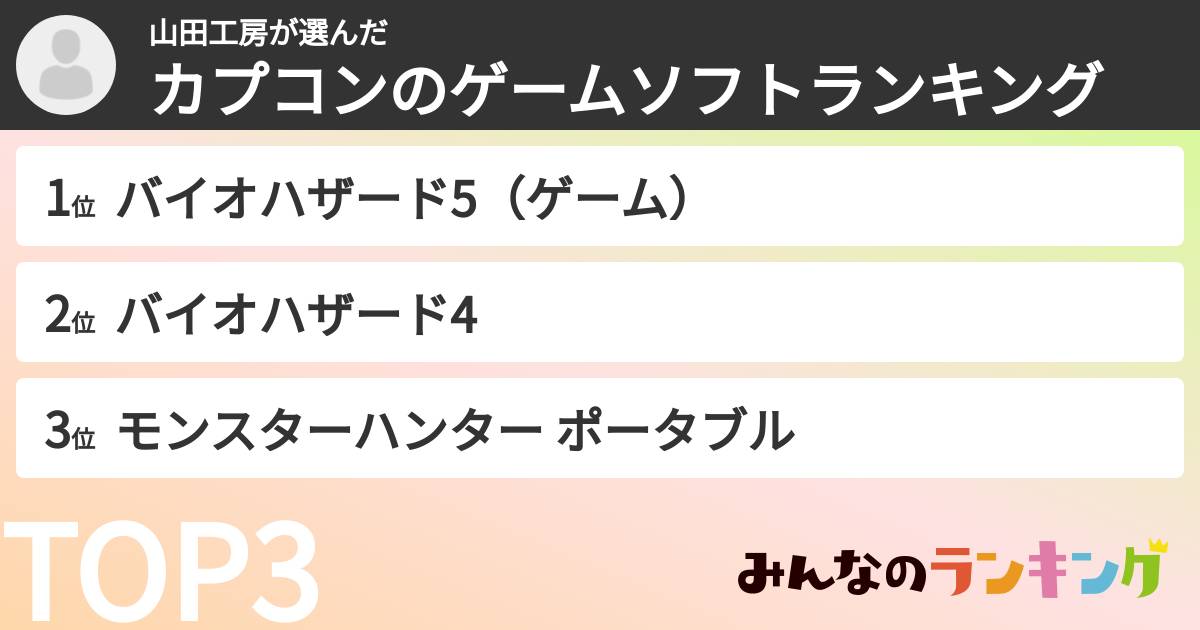 山田工房さんの「カプコンのゲームソフトランキング」