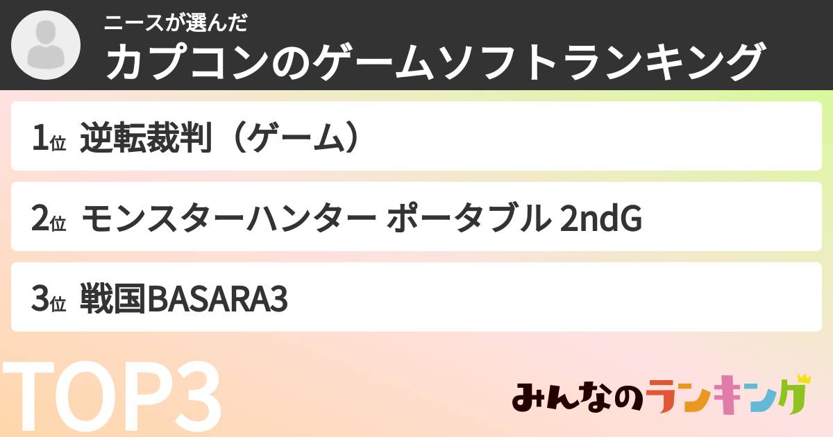 ニースさんの「カプコンのゲームソフトランキング」